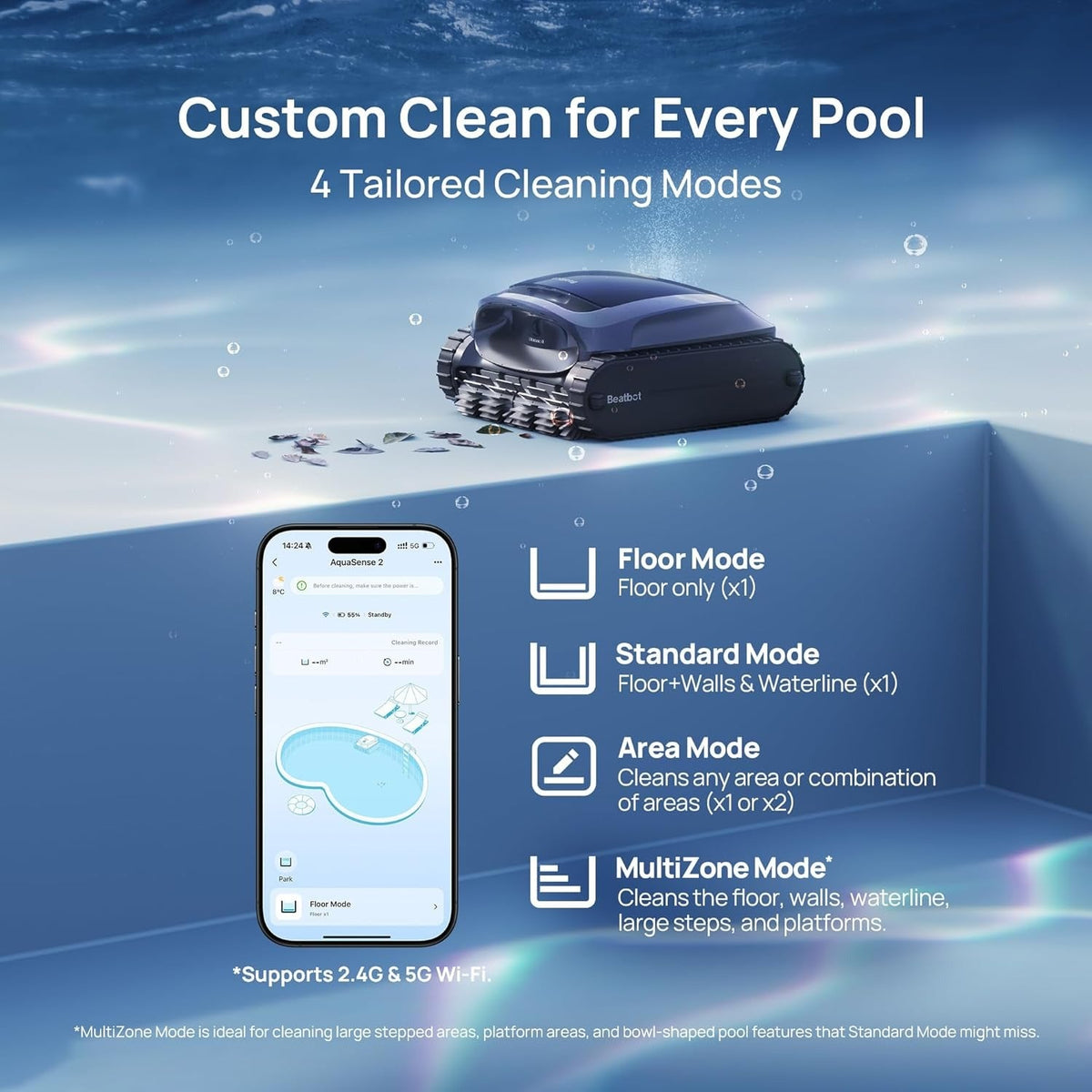 Beatbot AquaSense 2 Robotic Pool Cleaner + Beatbot iSkim Robotic Pool Skimmer