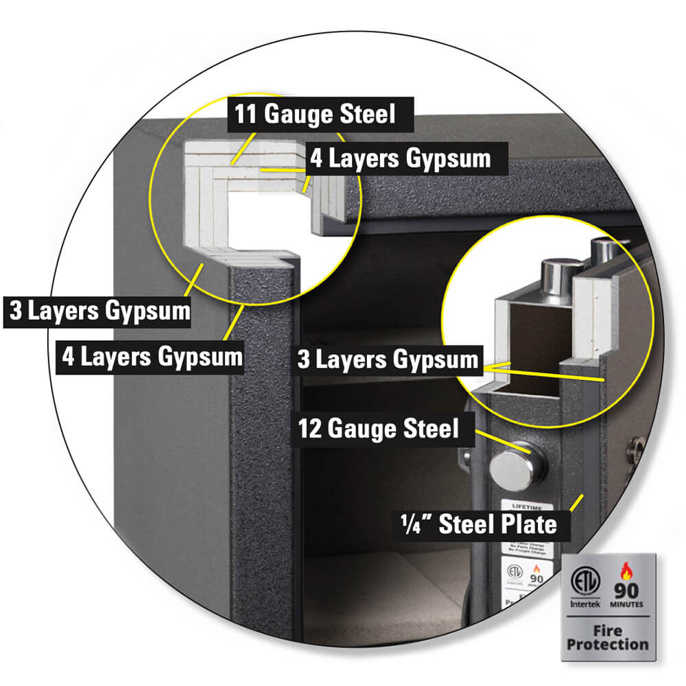 American Security NF5924 Gun Safe – 16-Gun Capacity with ESL10 Electronic Lock