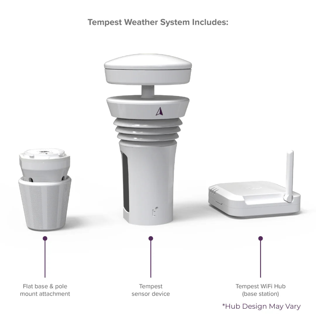 Weather Station