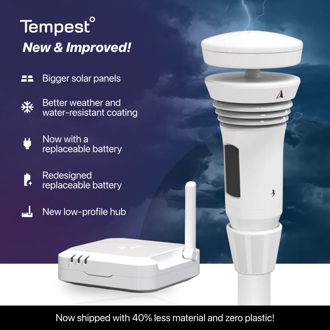 Weather Station