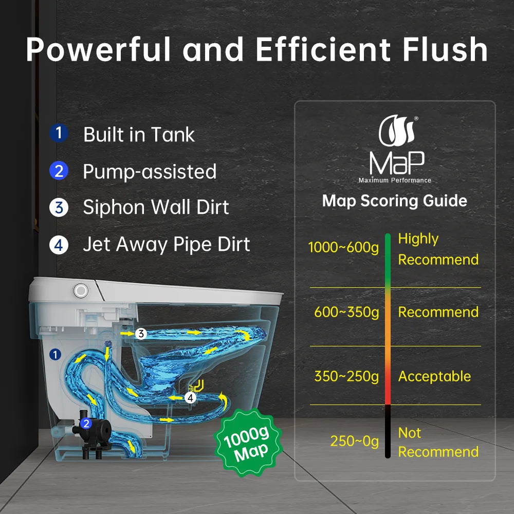 Smart Bidet Toilet Built in Tank,Comfortable Seat Height, Dual-Flush Elongated Toilet Bidet, Foot Sensor Flush/Open Seat Toilet U8Pro