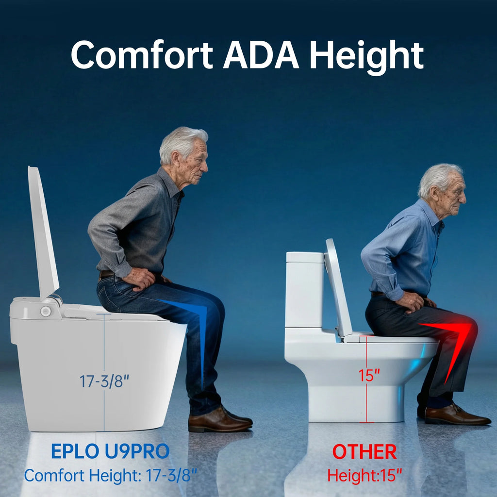 Smart Bidet Toilet Built in Tank,Comfortable Seat Height, Dual-Flush Elongated Toilet Bidet, Foot Sensor Flush/Open Seat Toilet U8Pro