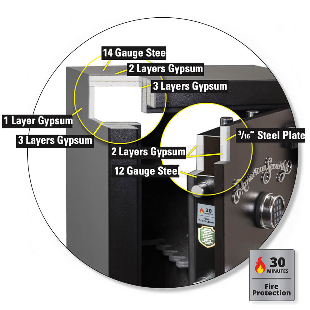 American Security TF5517 Gun Safe – 11-Gun Capacity with ESL5 Electronic Lock