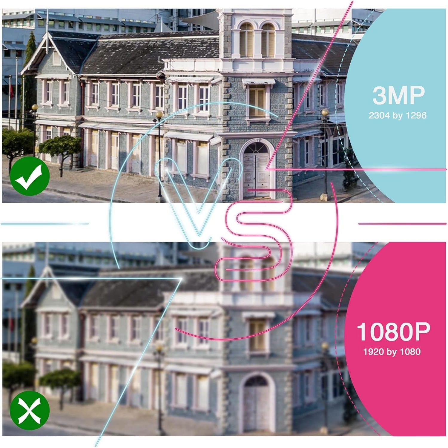 3MP Wireless Security Camera System, 4 Wireless Camera, 8CH 5MP NVR,  Home Security Camera System with No Hard Drive, AI Human Detection, Floodlight, Color Night Vision, Audio, Outdoor, Indoor