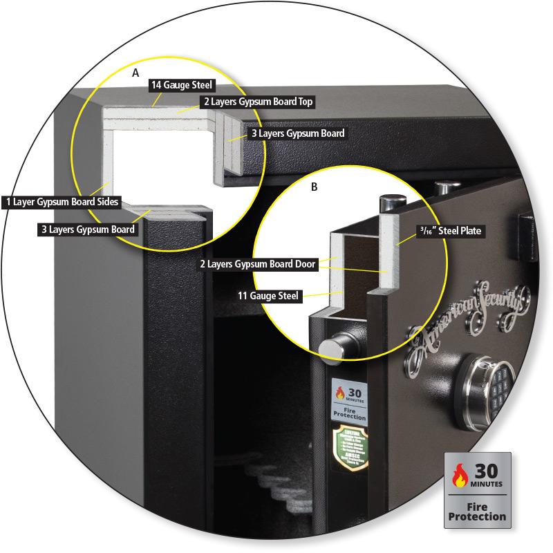 American Security TF5924E5 Gun Safe – 17-Gun Capacity with ESL5 Electronic Lock